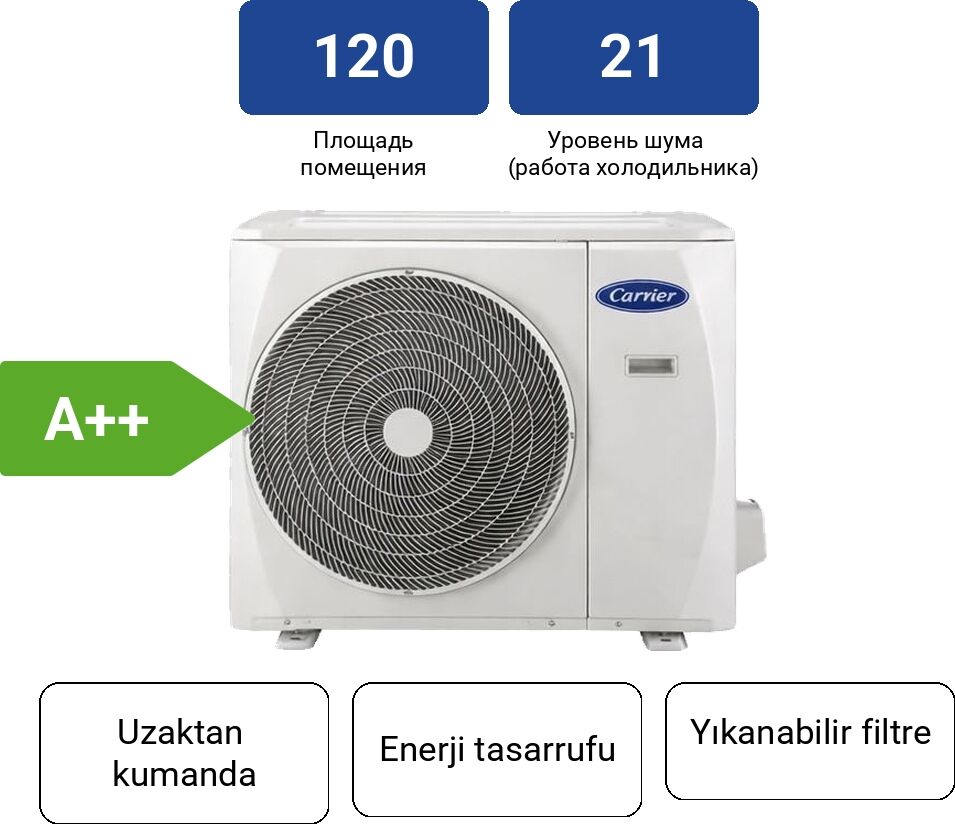 Alarko Carrier 48000 Btu Salon Tipi Klima 220 V