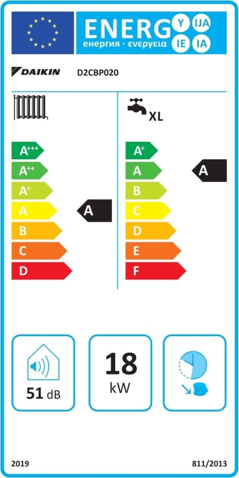 Daikin Icon 20/24 Kw Tam Yoğuşmalı Kombi (D2CBP020)