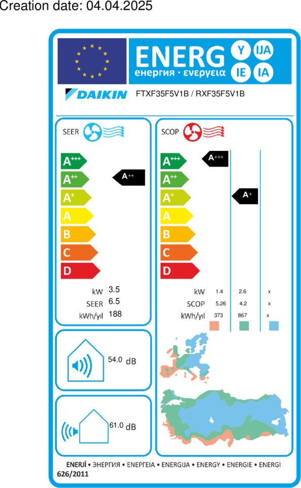 Daikin Yeni Sensira 12000 Btu/h | FTXF35F Inverter Klima R32