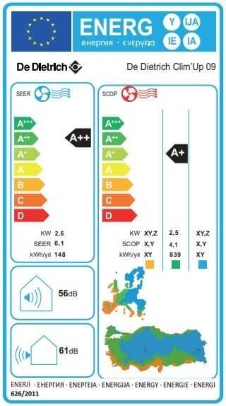 De Dietrich CLIM'UP A++ 9.000 BTU Inverter Duvar Tipi Klima