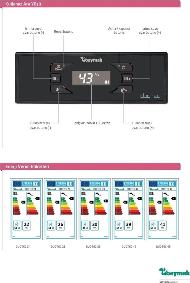 Baymak DUOTEC 33 33 Kw 28380 Kcal/h Hermetik Premix Yoğuşmalı Kombi