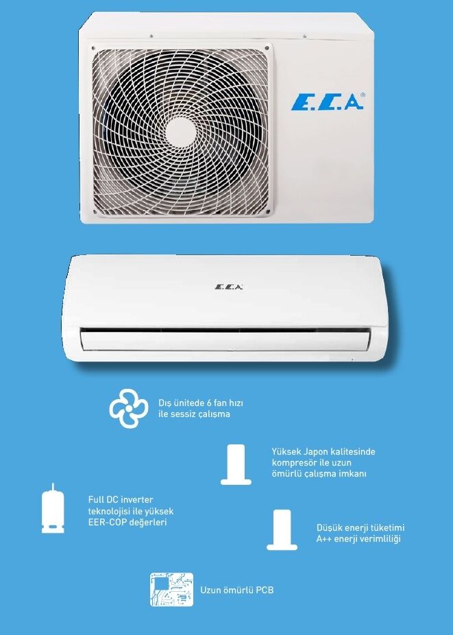 E.C.A. Spylos Pro ESA1512A100 A++ 12000 BTU Inverter Duvar Tipi Klima