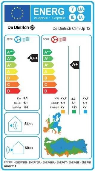 De Dietrich CLIM'UP A++ 12.000 BTU Inverter Duvar Tipi Klima