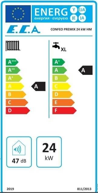 E.C.A Confeo Premix 24/24 Kw (20.000 Kcal) Tam Yoğuşmalı Kombi